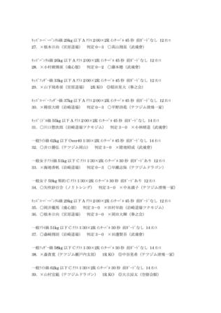 問答無用試合結果B.jpg